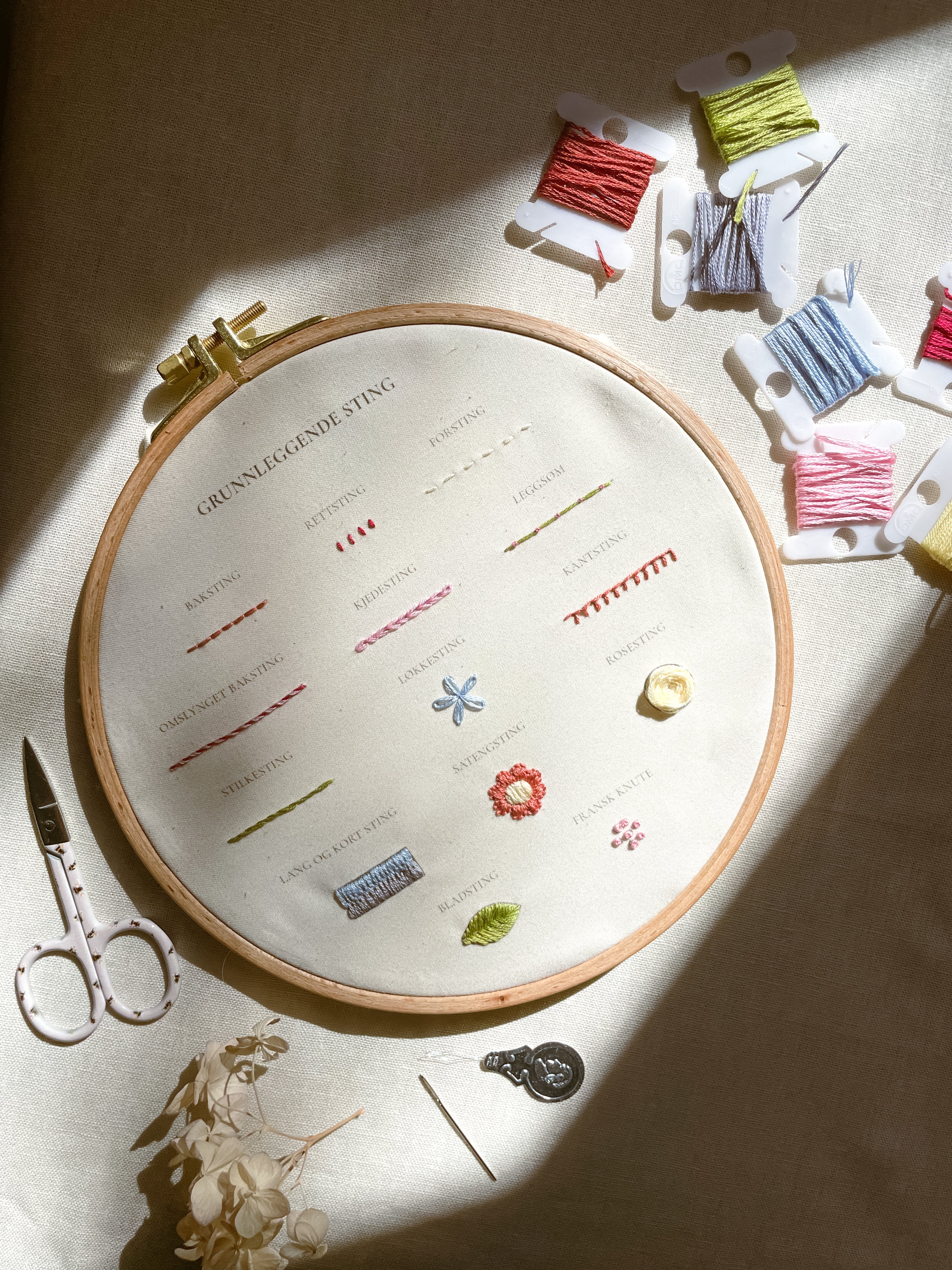 Broderikit med digitalt kurs | Komplett startkit
